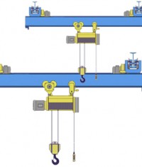 Краны мостовые, кран-балки подвесные и опорные